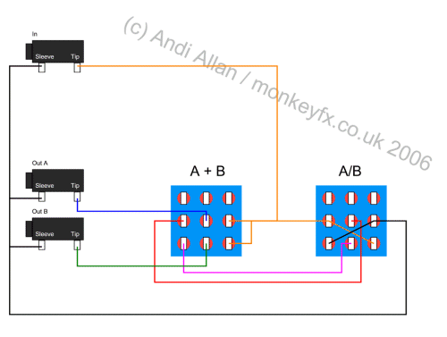 A - B -Y stomp box wiring?